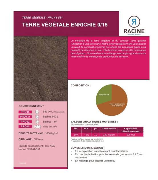 Terre végétale enrichie de compost RACINE plantation extérieure Big bag 1 m3 - Image 4