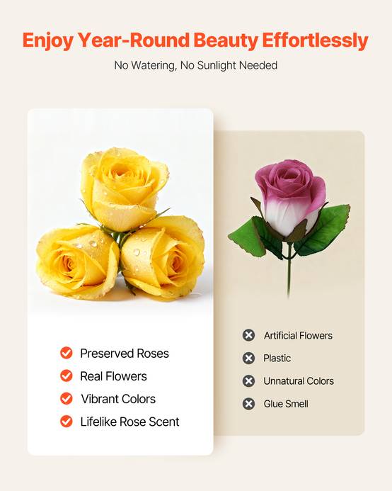 VEVOR Rose Éternelle Fleurs Éternelles Préservées Lot de 27 Boîte en Cœur Jaune - Image 4