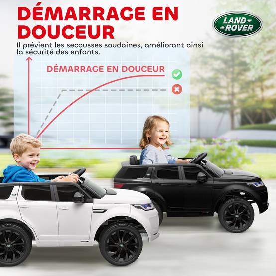 Voiture électrique pour enfants Land Rover Discovery Sport, 12V avec télécommande, lumières LED, pour 3-6 ans, noir - Image 8