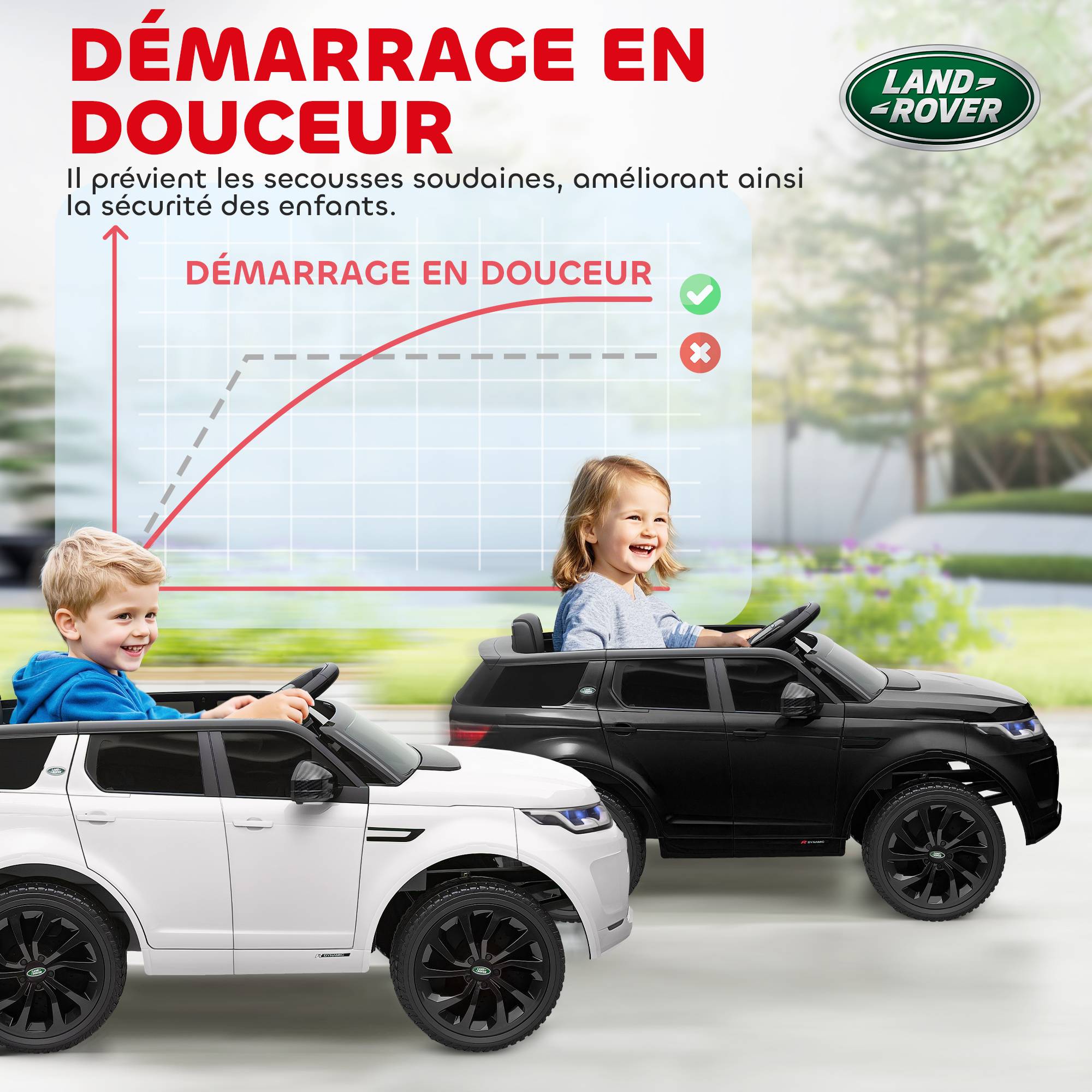 Voiture électrique pour enfants Land Rover Discovery Sport, 12V avec télécommande, lumières LED, pour 3-6 ans, noir - Image 8