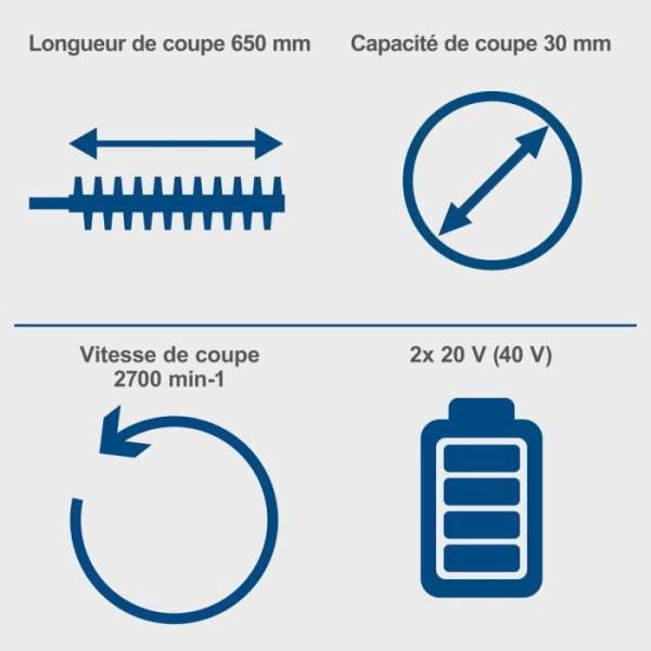 Scheppach - Taille-haies sans fil BC-HT720-X - longueur de coupe de 65cm - SCHEPPACH 20V IXES - sans batterie ni chargeur - Image 3
