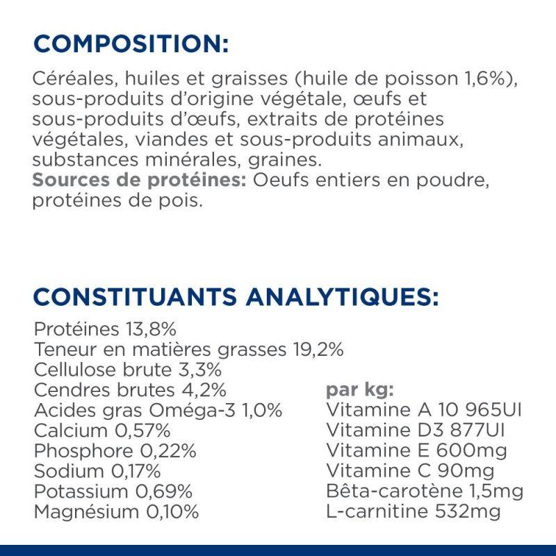CROQUETTES CHIEN ADULT PRESCRIPTION DIETS K/D KIDNEY - HILL'S 1,5 kg - Image 8