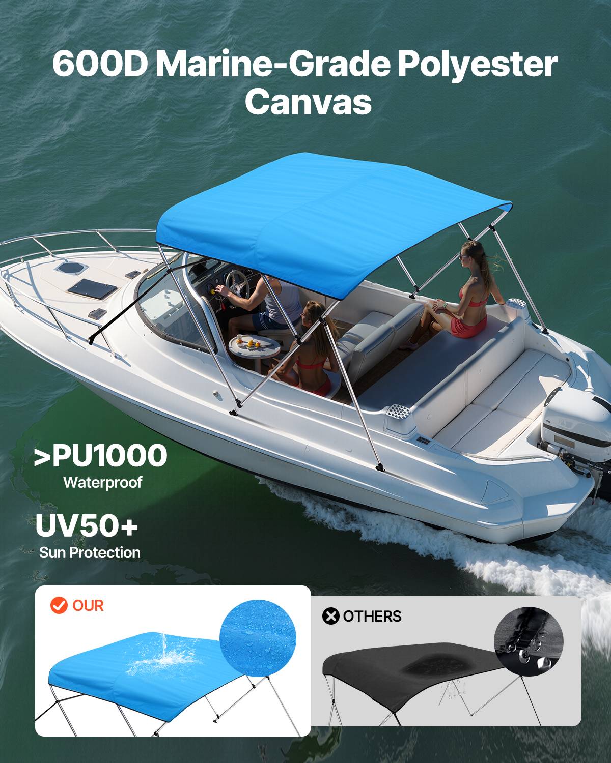 VEVOR Bimini bateau taud de soleil 3 arceaux 170-182 cm polyester Bleu Pacifique - Image 2