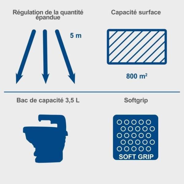 Scheppach - Epandeur sans fil C-GSP800-X - Set S SCHEPPACH - Image 6