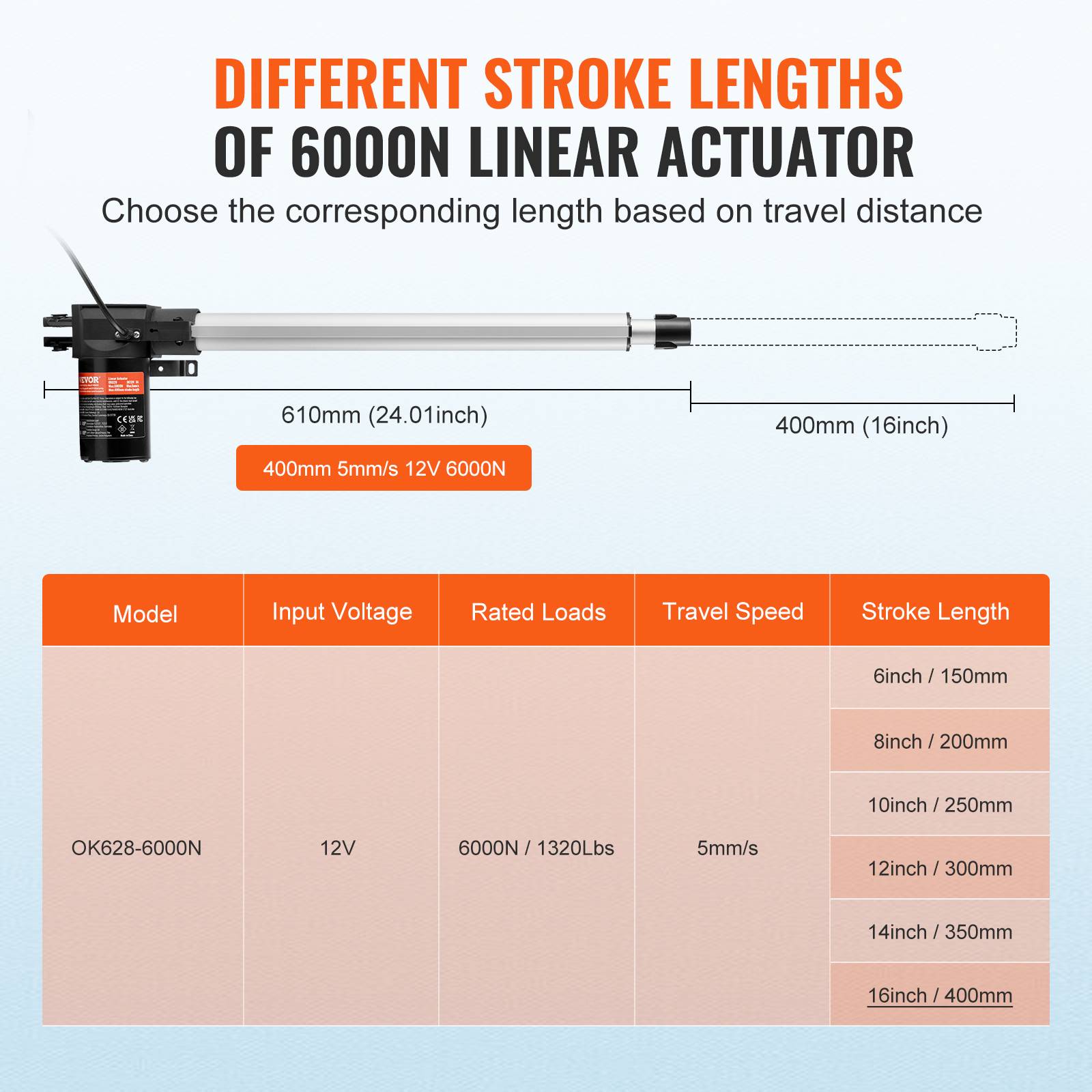 VEVOR Actionneur linéaire 12V 400mm 6000N 5mm/s, IP44, pour portes électriques, machines industrielles, navires. - Image 3