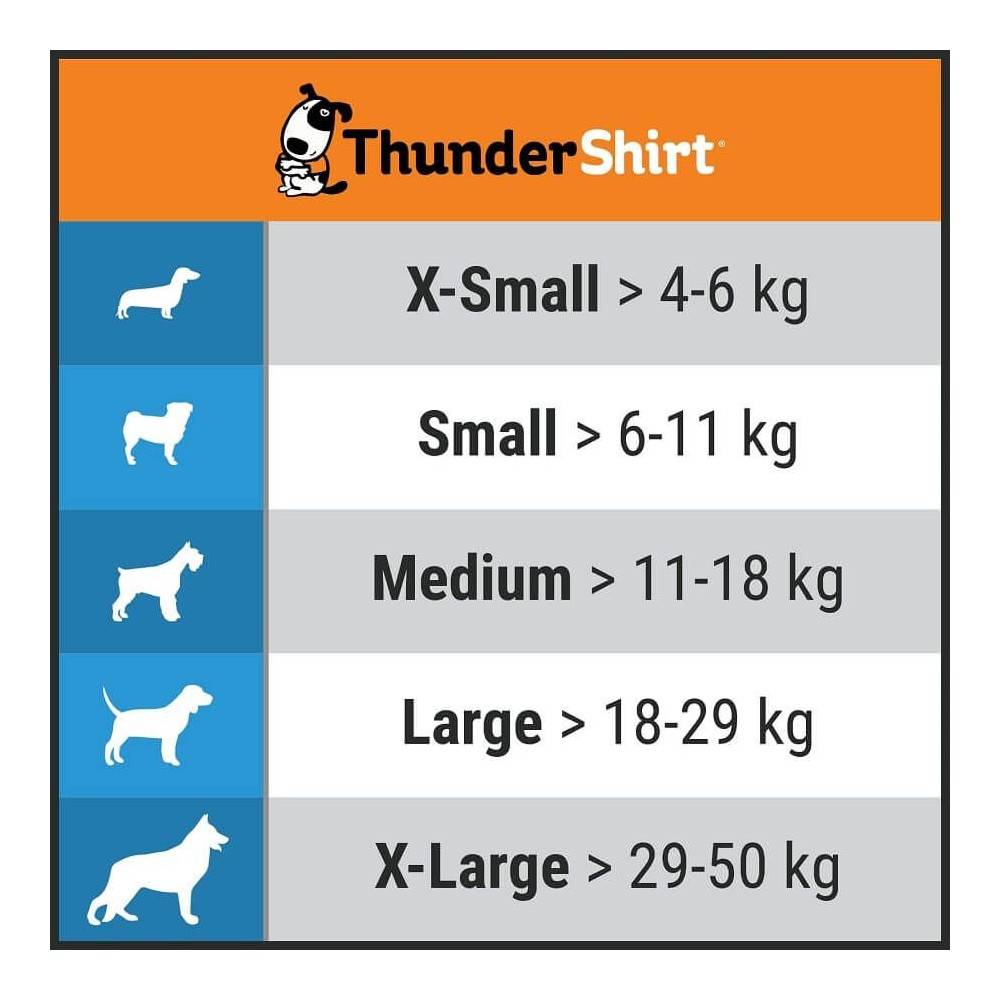 Thundershirt - Gilet Anxiete Chien 1 - Image 10