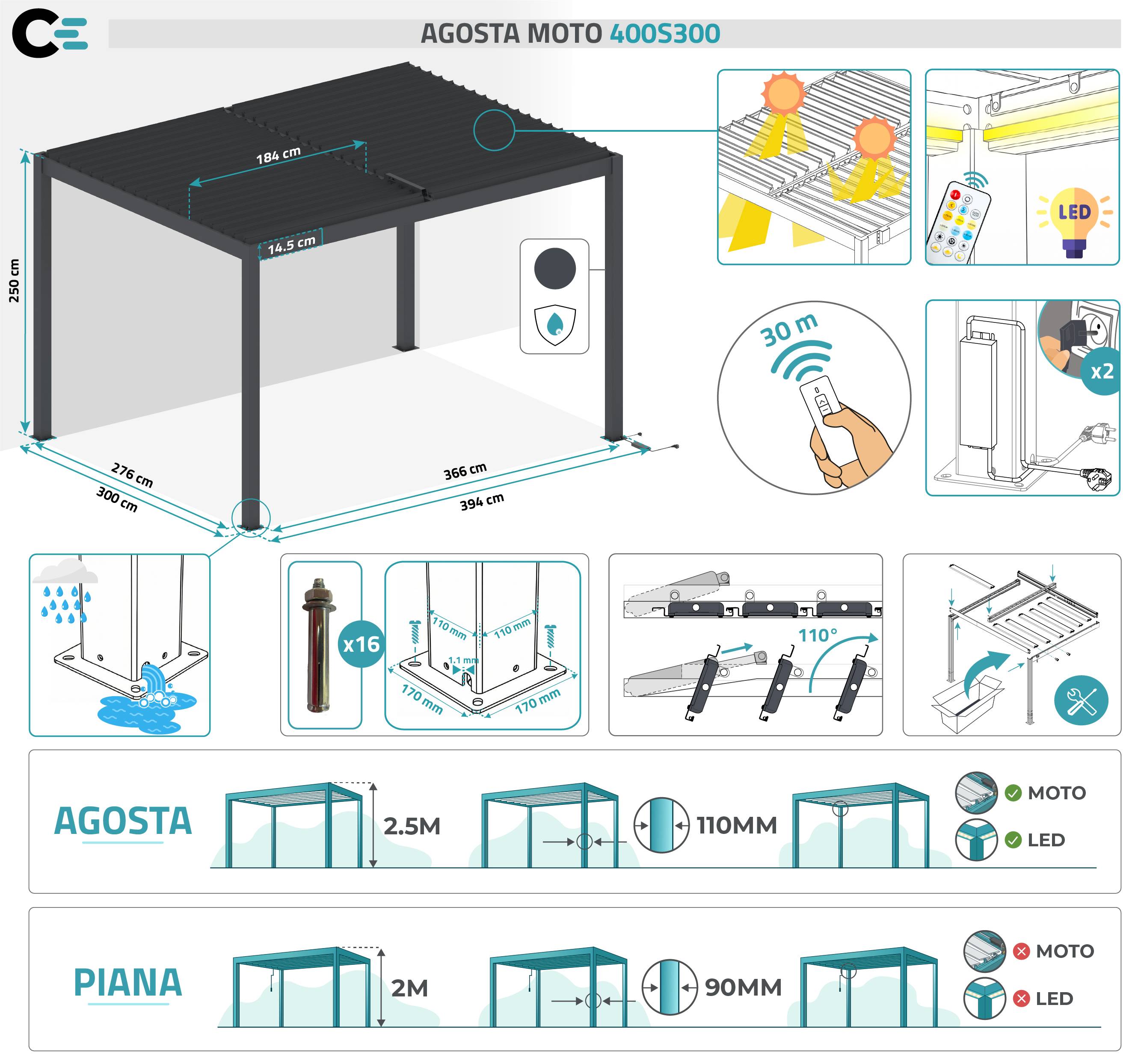 Pergola bioclimatique motorisée 4x3 m autoportée à LED AGOSTA hauteur 250 cm - Aluminium gris - Image 2