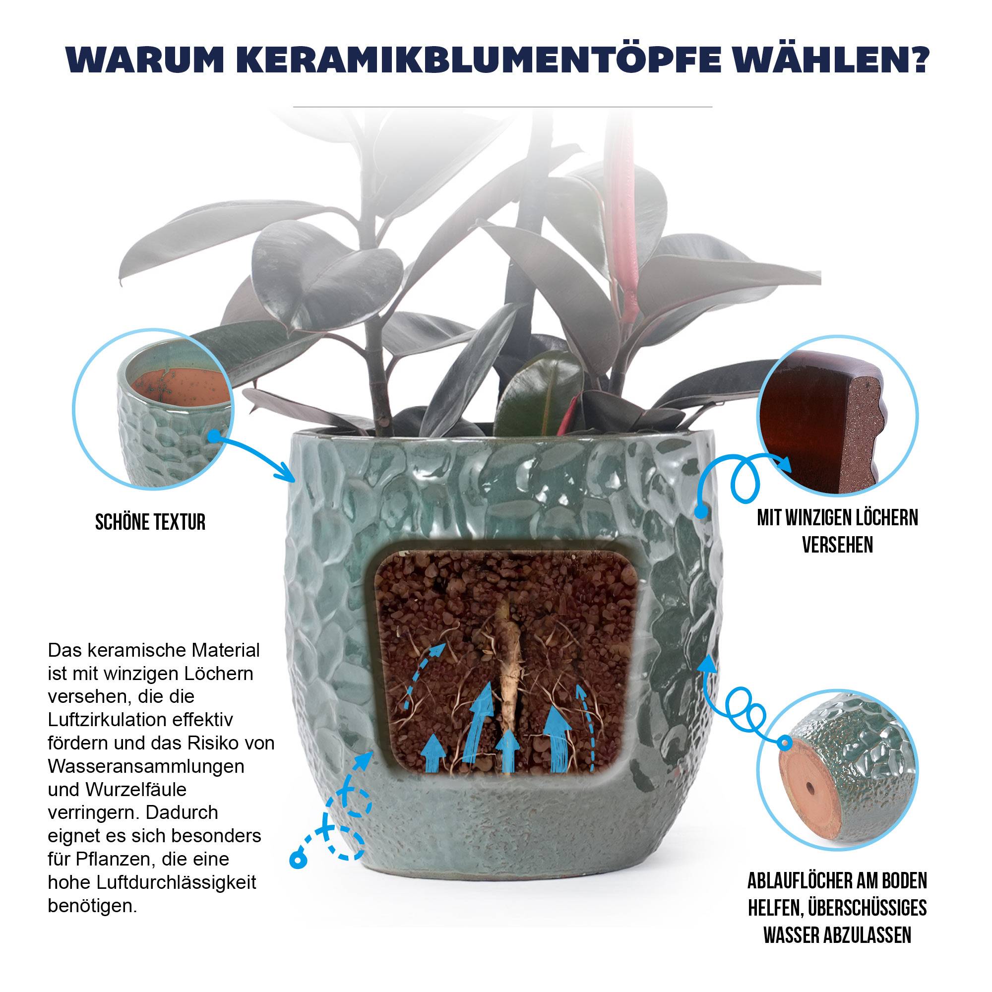 ComfortXL - Pot de fleurs céramique vert foncé Ø30 cm balcon terrasse relief martelé drainage - ComfortXL Outdoor Living - Image 8