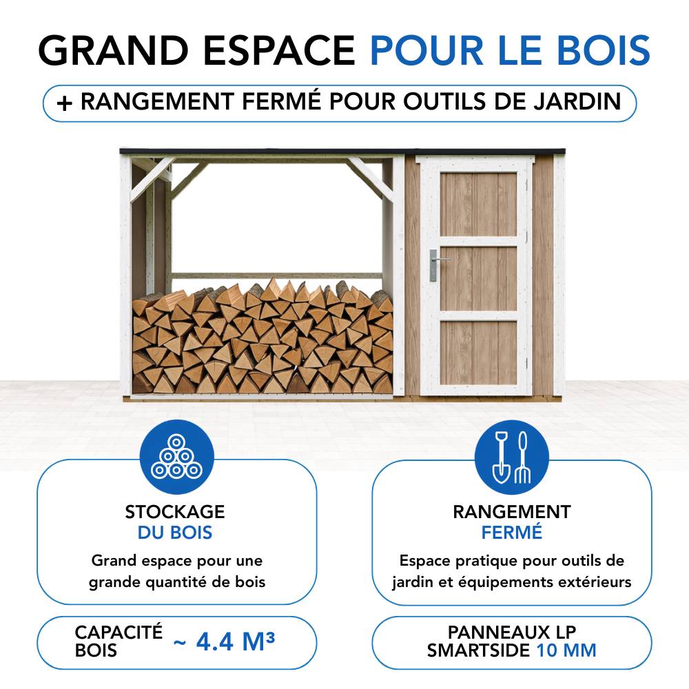 Timbela - Abri à bûches avec remise - 4,14 m² - 345x120xH220 cm - Abri pour bois de chauffage avec rangement - 10 mm d’épaisseur - M985-TERRA BROWN - Timbela - Image 10