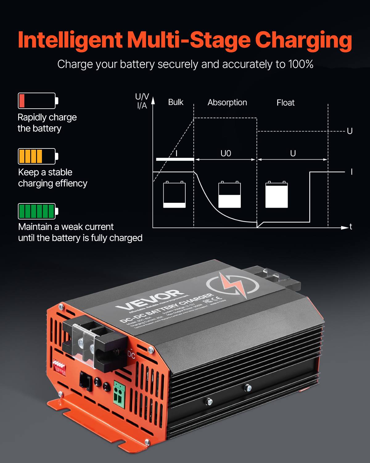 VEVOR Chargeur batterie CC-CC 12 V 40 A, 500 W, plomb, lithium, AGM. Voitures. - Image 5