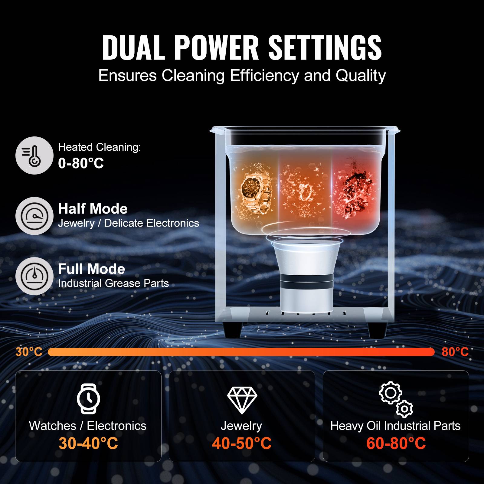 VEVOR Nettoyeur ultrasons numérique 2L, 60W, mode doux/dégazage, chauffage/minuterie, pour prothèses, bijoux, outils. - Image 4