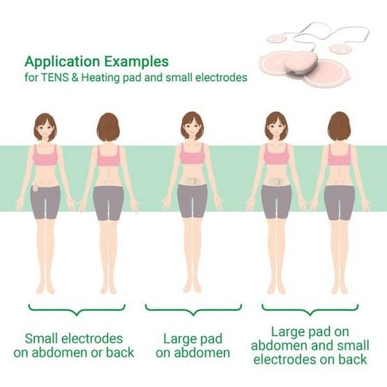 Appareil soulageant les douleurs menstruelles - MEDISANA - TT 250 TENS - 4 electrodes - Ventre et dos - Beige - Image 5