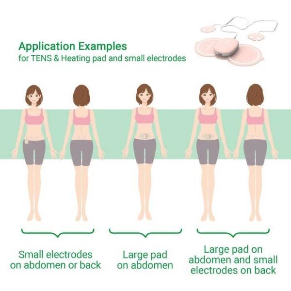 Appareil soulageant les douleurs menstruelles - MEDISANA - TT 250 TENS - 4 electrodes - Ventre et dos - Beige - Image 5