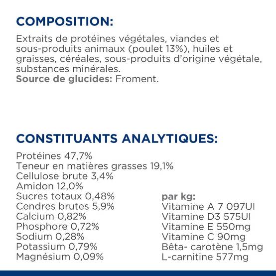 CROQUETTES CHAT ADULT PRESCRIPTION DIETS M/D DIABETES / WEIGHT MANAGEMENT - HILL'S 1,5 kg - Image 7