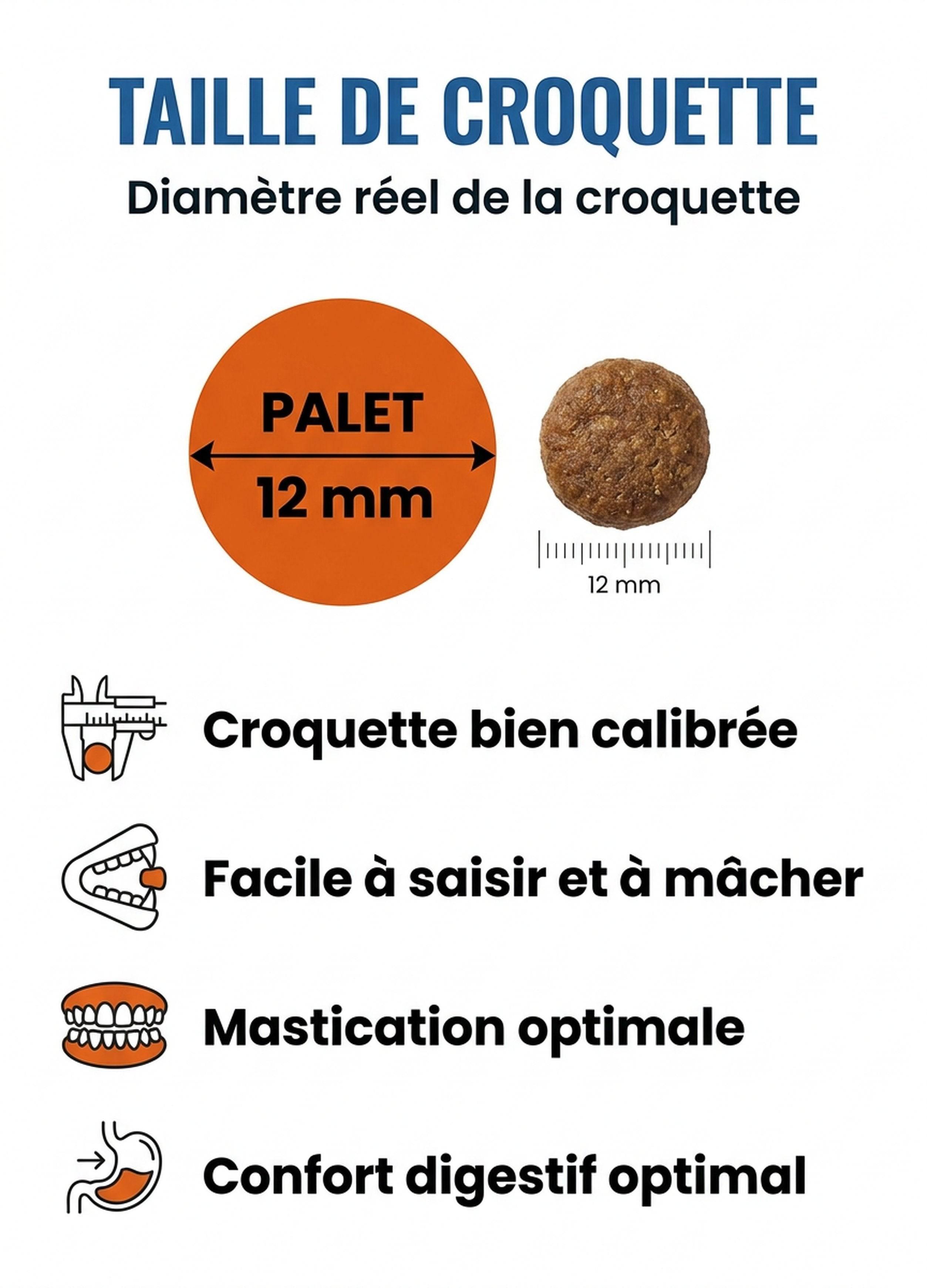 France Croquettes - France Croquettes Croquettes pour chien adulte Royal Agneau Medium - 4 kg - Image 1