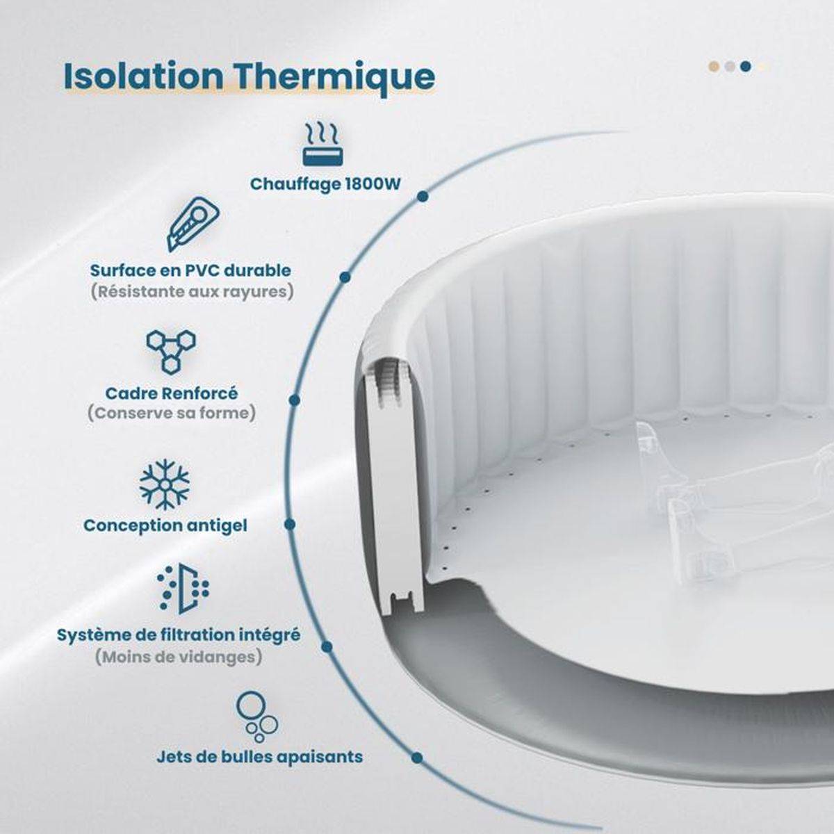 Spa gonflable octogonal 4 à 6 places, 130 jets d’air, chauffage PTC 40°C, LED - RELXTIME - Image 2