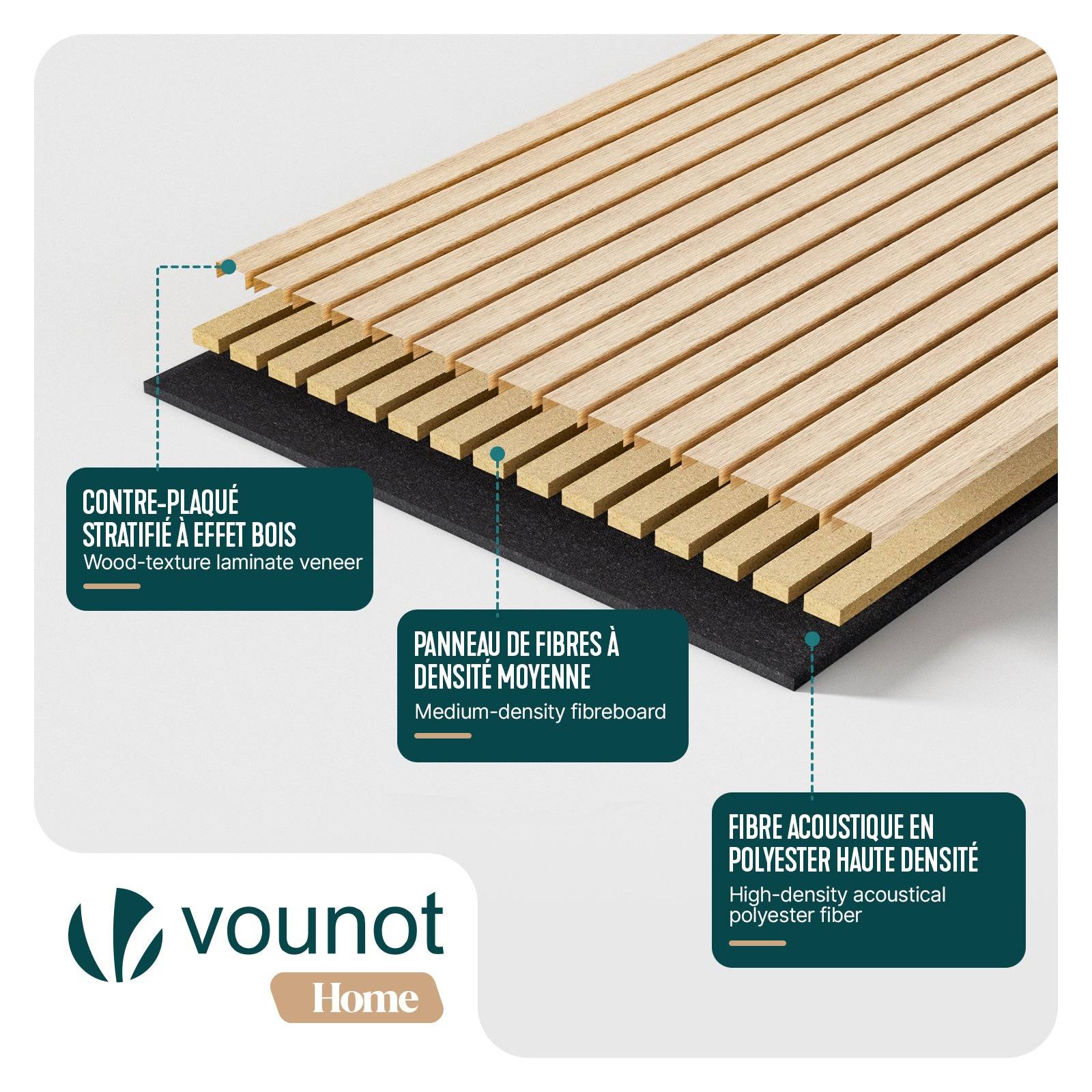 Vounot - Lot de 6 panneaux acoustiques muraux Tasseaux en bois MDF avec feutre noir 120x60x2.1cm chêne blanc - Image 4