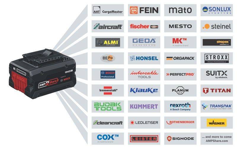 Bosch - Visseuse à chocs 18V 2x4Ah GDX 18V-200 L-CASE | 06019J2206 - Bosch - Image 3