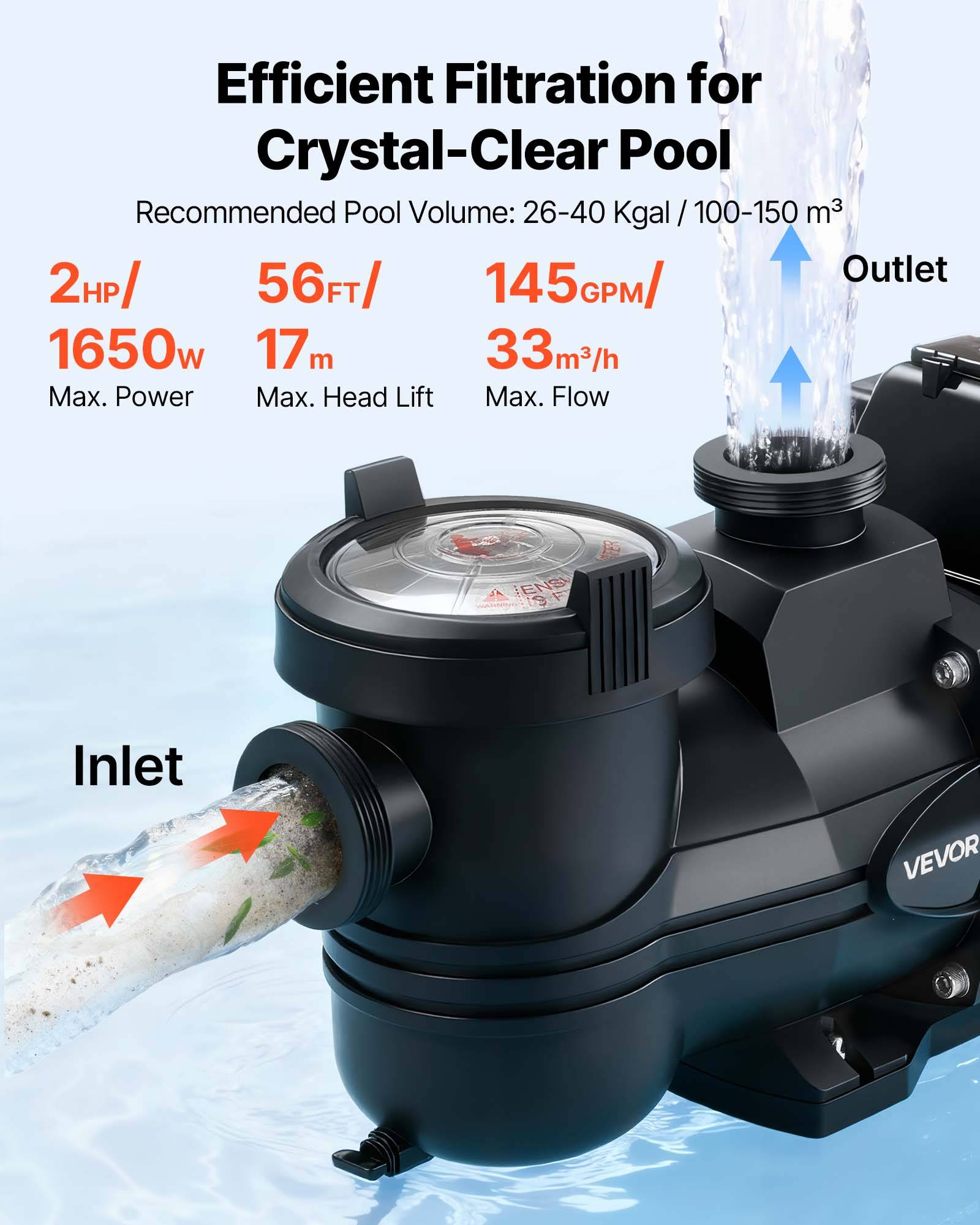Vevor - VEVOR Pompe Piscine Vitesse Variable Piscine Hors Sol Enterrée 1650 W 33000 L/h - Image 3