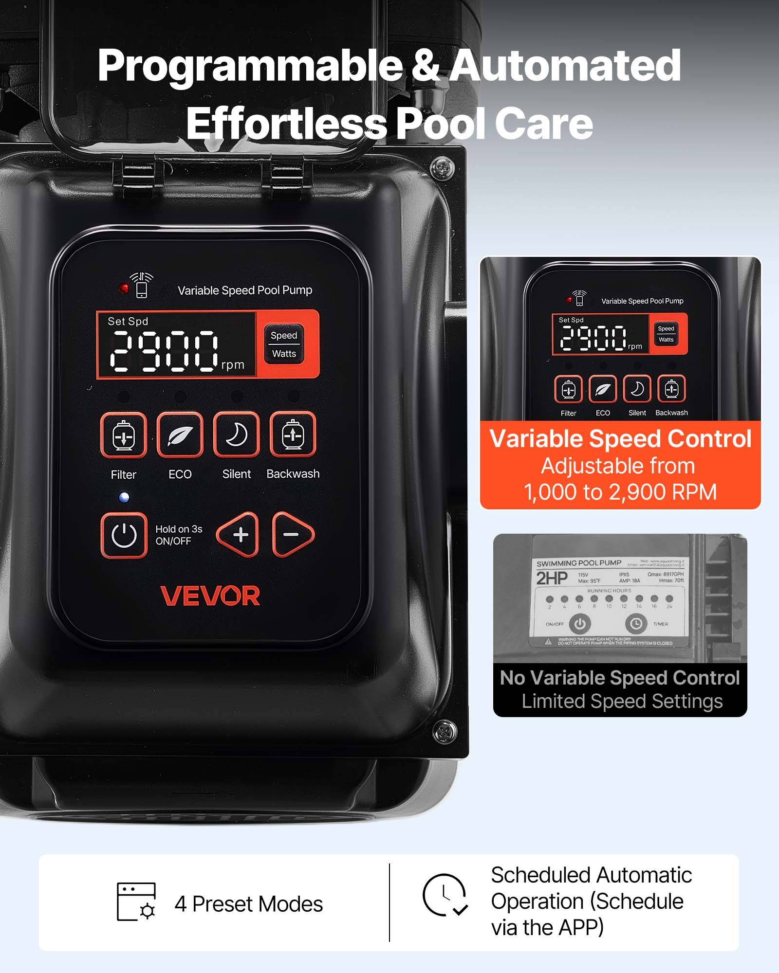 Vevor - VEVOR Pompe Piscine Vitesse Variable Piscine Hors Sol Enterrée 1650 W 33000 L/h - Image 5