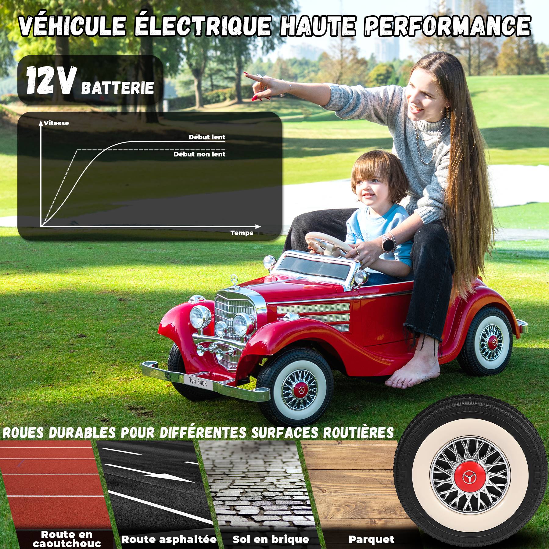 0 - Voiture électrique pour enfants Mercedes Benz Old Retro Classic 12 V - Rouge - Image 7