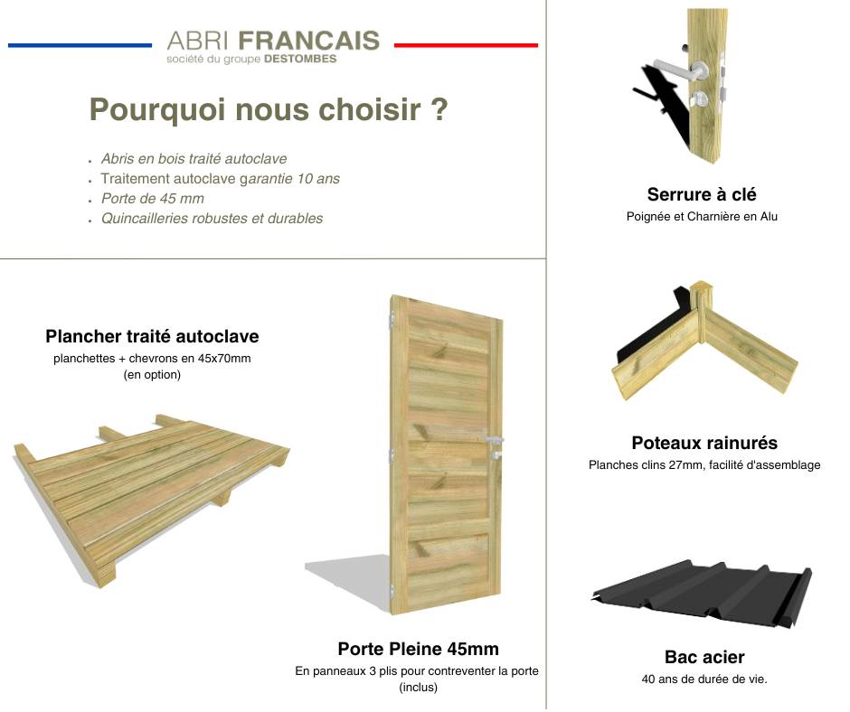 Abri Français - ABRI DE JARDIN bois  autoclave 27mm - 4,14x2,14m / 9m2 - Bac acier - Abri Français - Image 2
