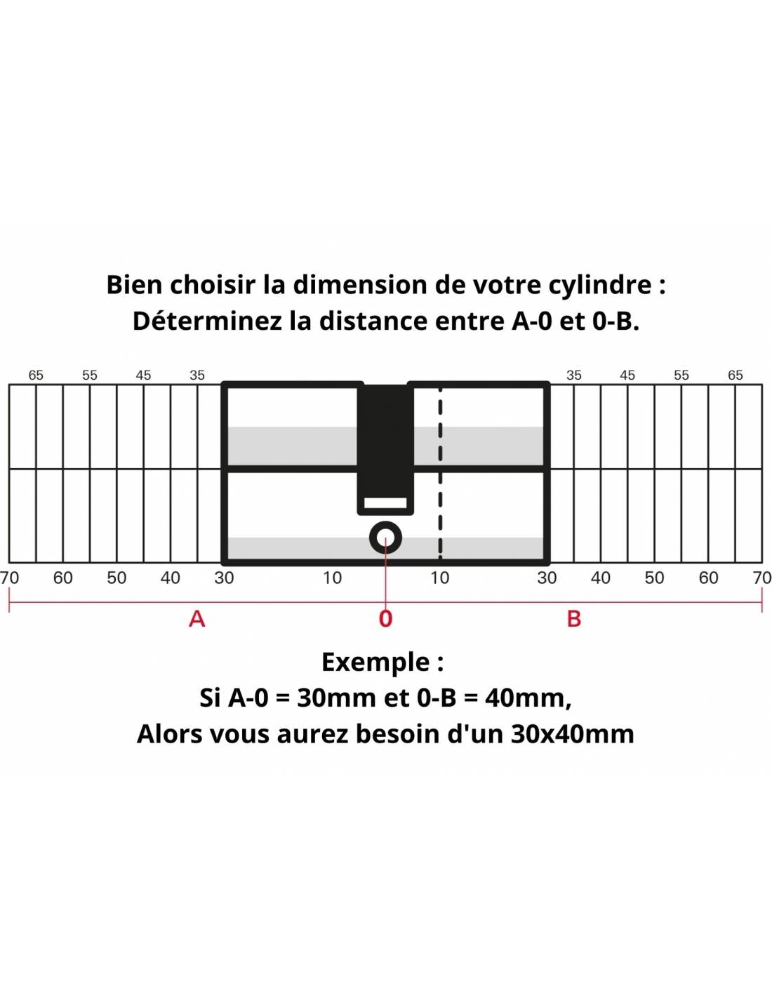 Cylindre Transit THIRARD - Profil européen - 30x60 mm - 4 clés - 018799 - Image 2