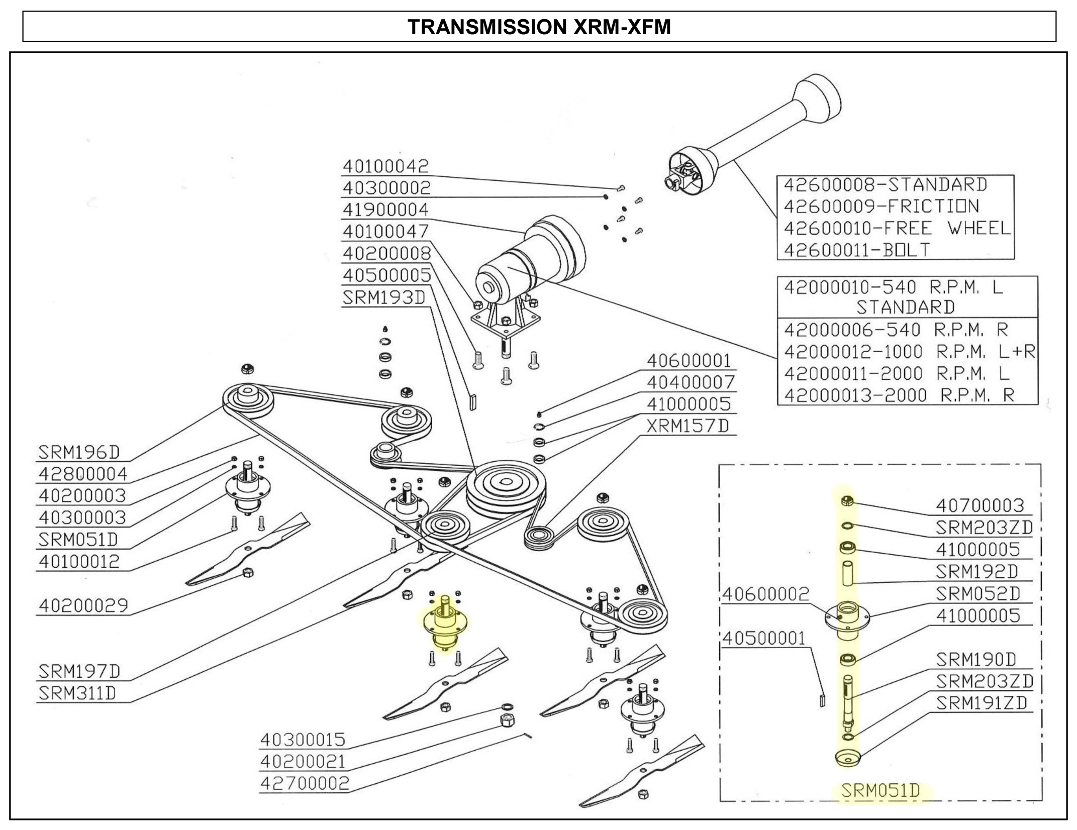 Palier de lame pour tondeuses de finition Delmorino (ET120, PSM120, SRM, PRM, XRM)- SRM051D - Image 7