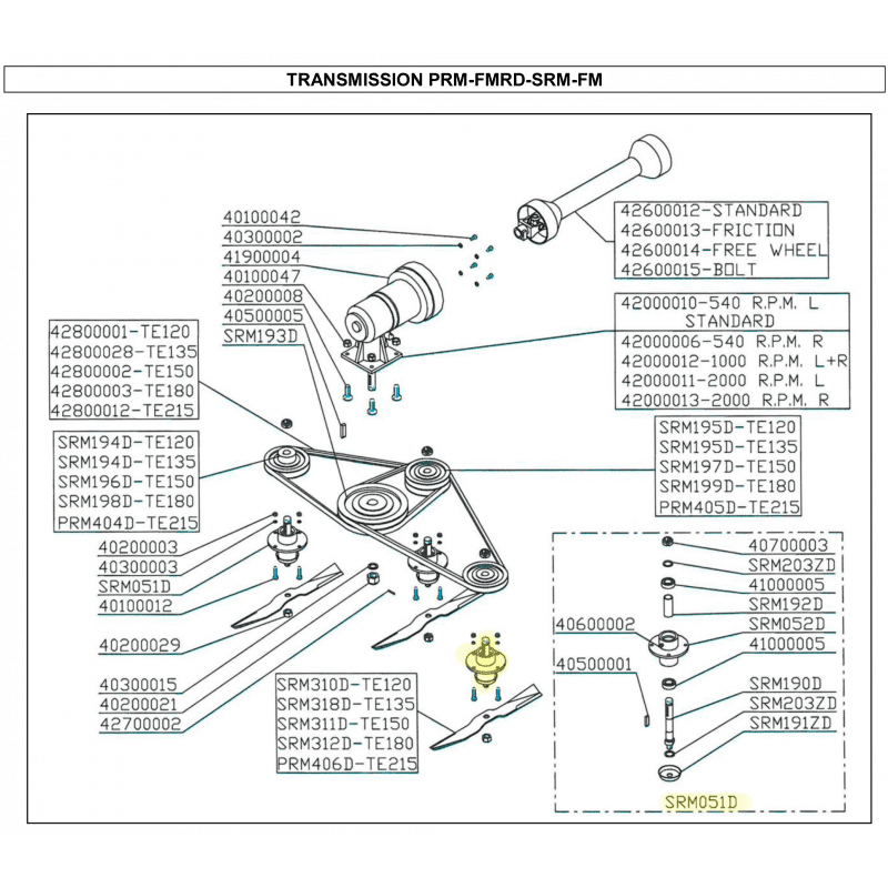Palier de lame pour tondeuses de finition Delmorino (ET120, PSM120, SRM, PRM, XRM)- SRM051D - Image 5