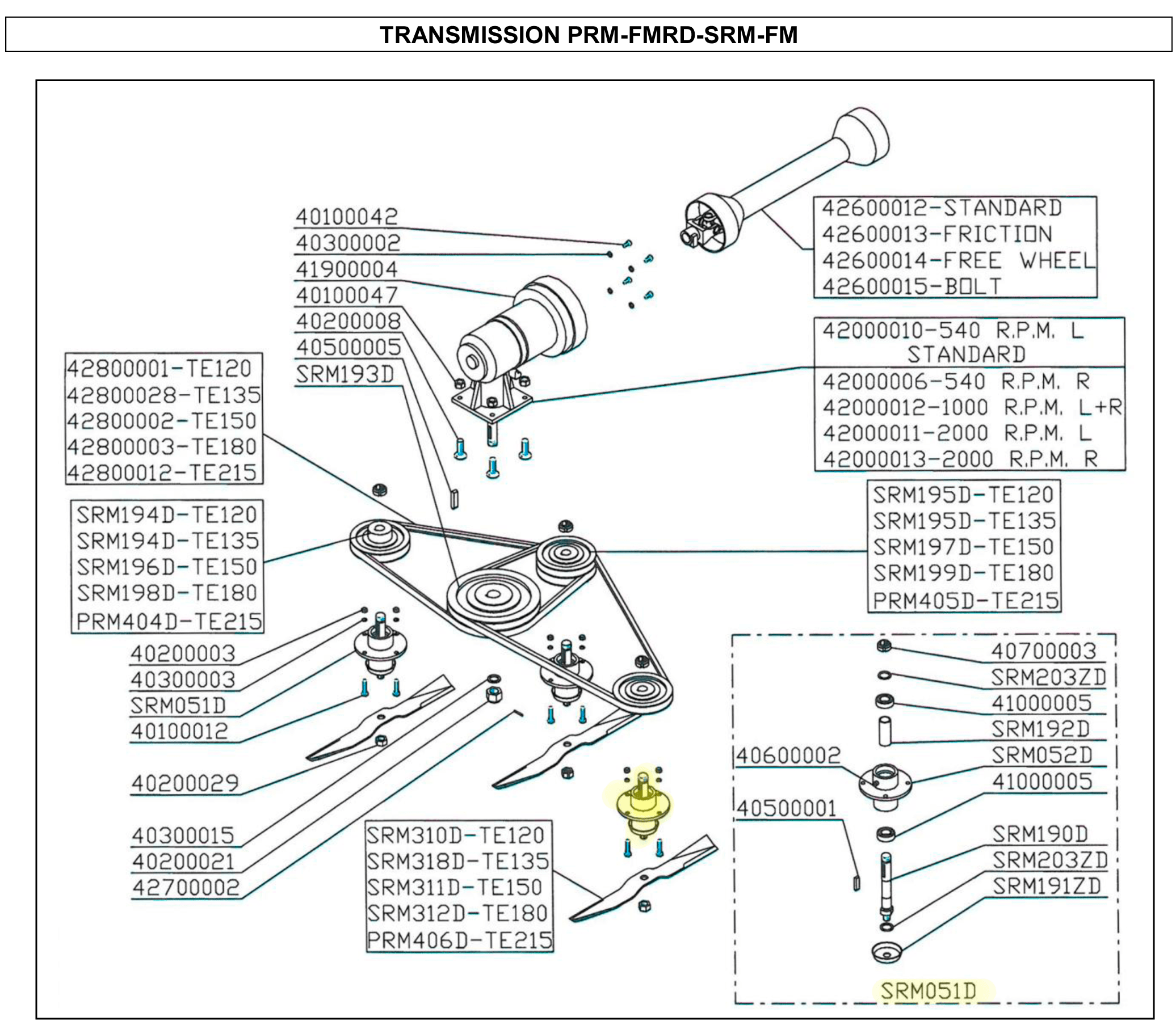 Palier de lame pour tondeuses de finition Delmorino (ET120, PSM120, SRM, PRM, XRM)- SRM051D - Image 6