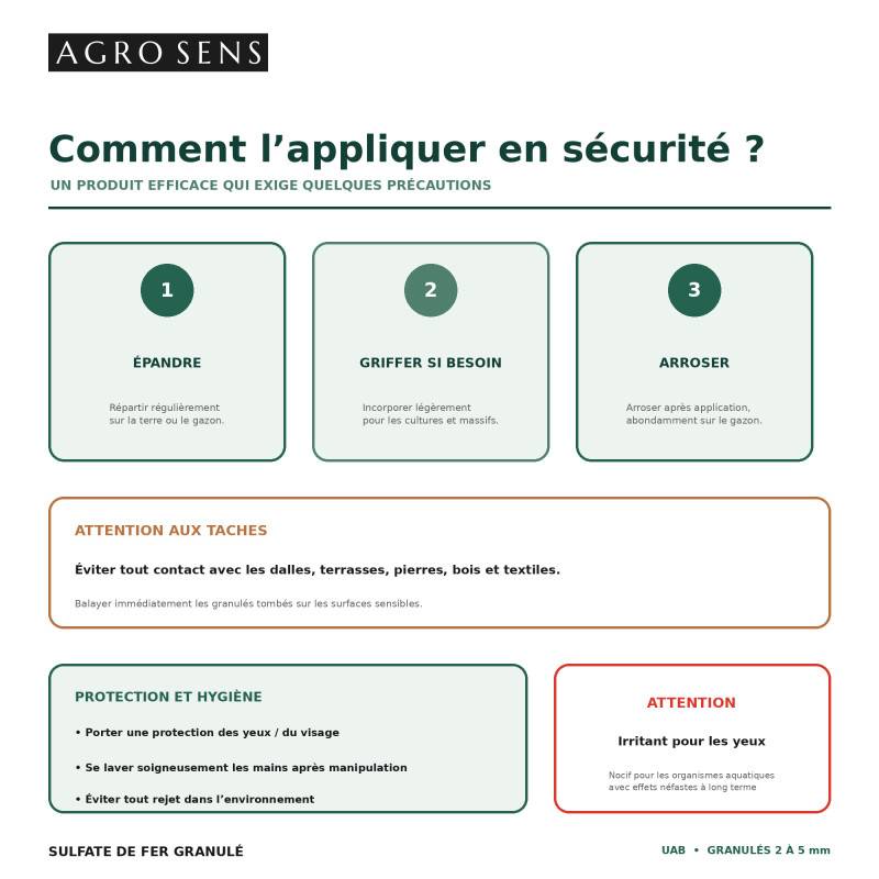 Sulfate de fer granulés - Agro Sens - Seau 2 kg - Image 3