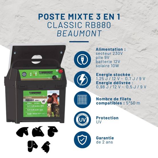 Beaumont - Kit clôture mobile volailles filet 50m poste mixte et solaire - Image 2