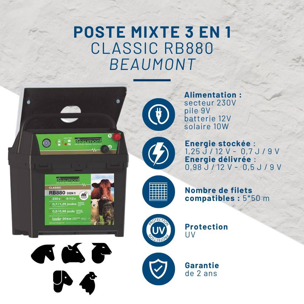 Beaumont - Kit clôture mobile volailles filet 50m poste mixte et solaire - Image 2
