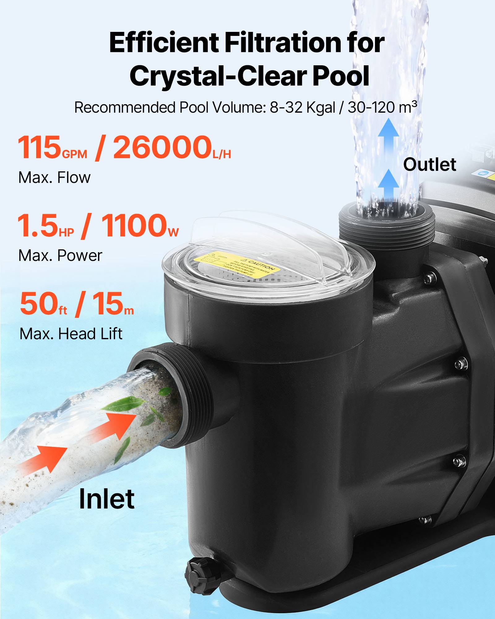 Vevor - VEVOR Pompe Piscine Vitesse Variable Piscine Hors Sol Enterrée 1100 W 26000 L/h - Image 3
