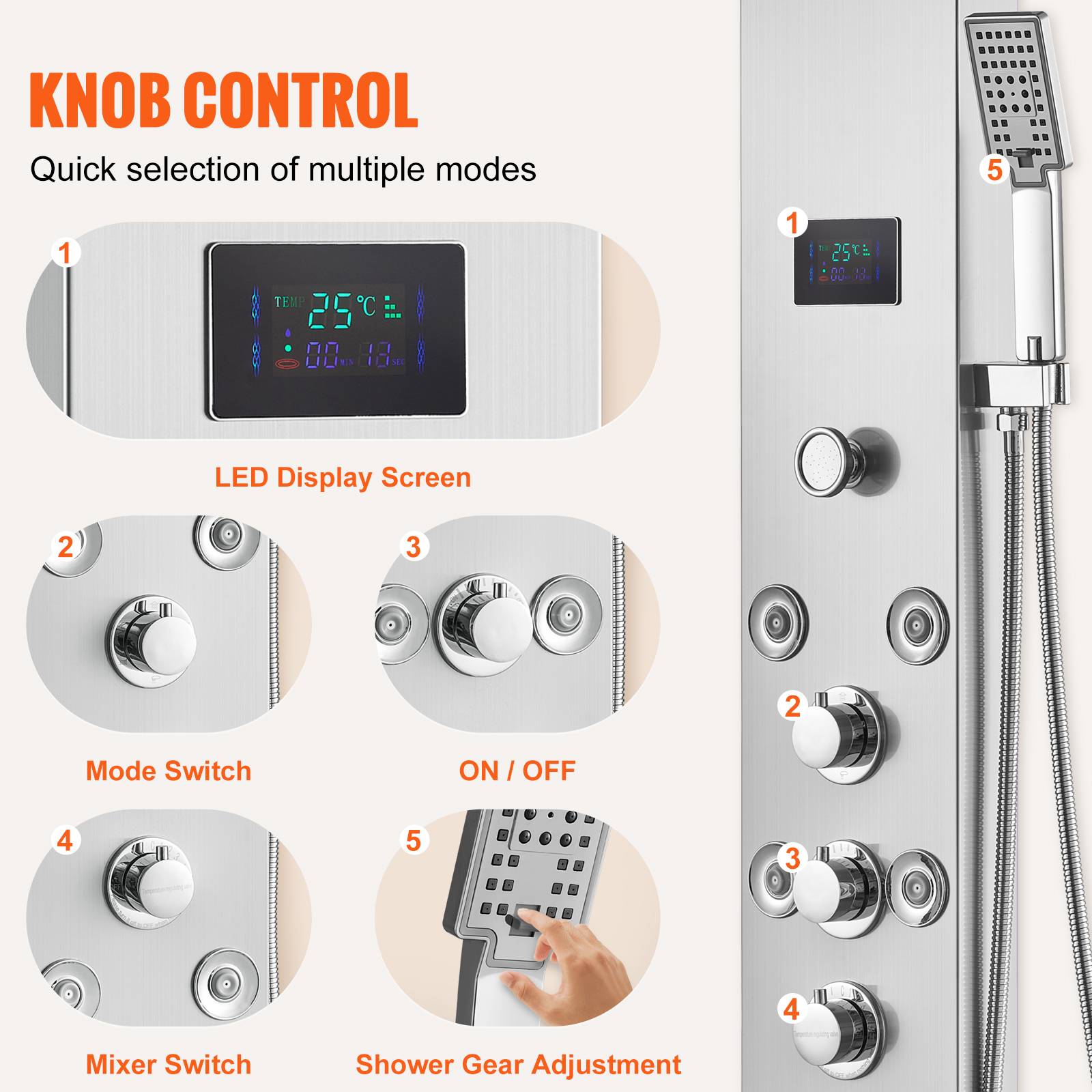 VEVOR Système de Panneau de Douche 6 Modes, Hydroélectrique LED, 8 Jets de Massage, Bec de Baignoire. - Image 5