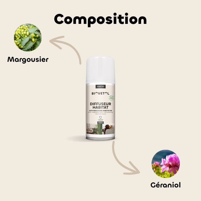 Biovetol - Diffuseur Habitat  - 150 ml - Image 4
