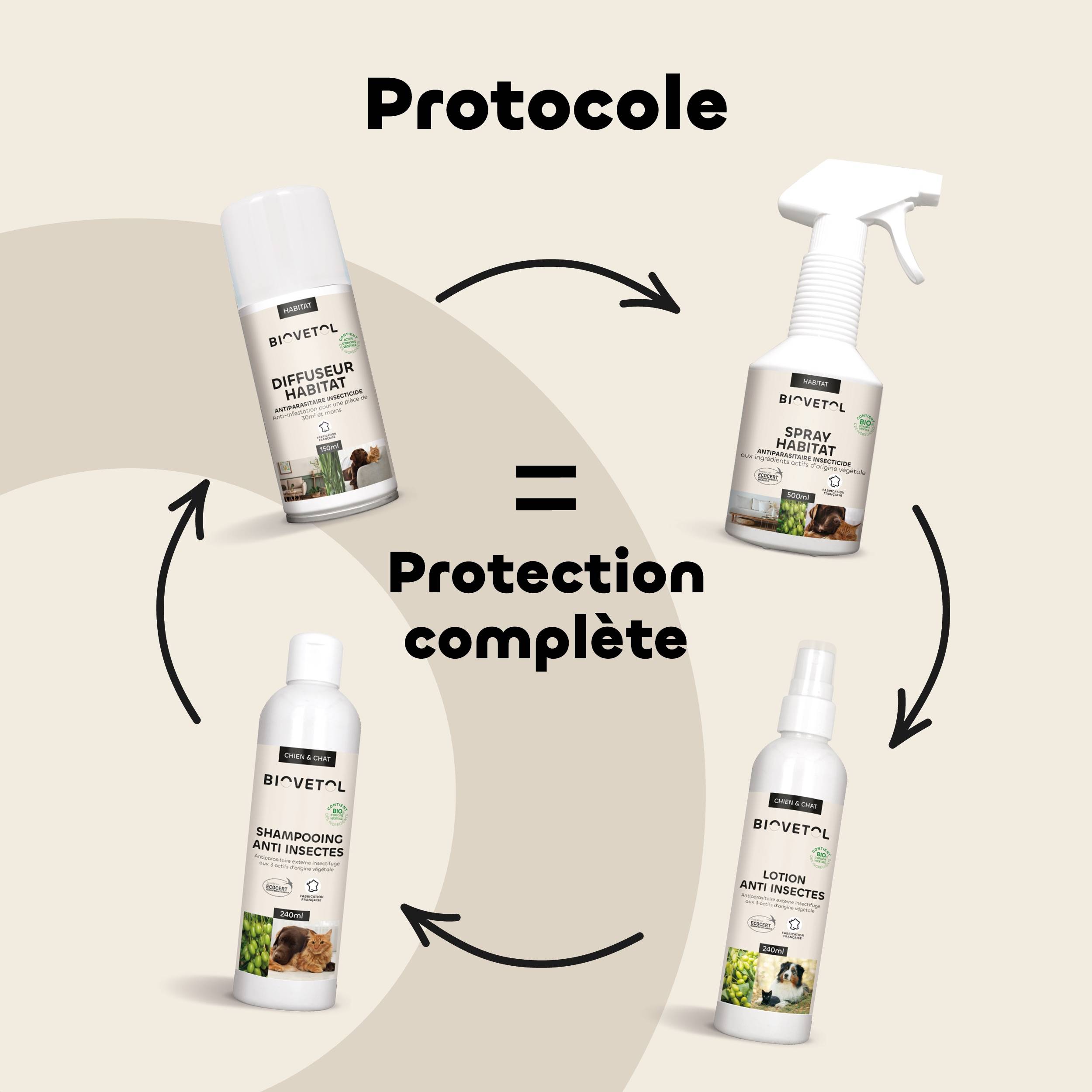 Biovetol - Diffuseur Habitat - 150 ml - Image 2