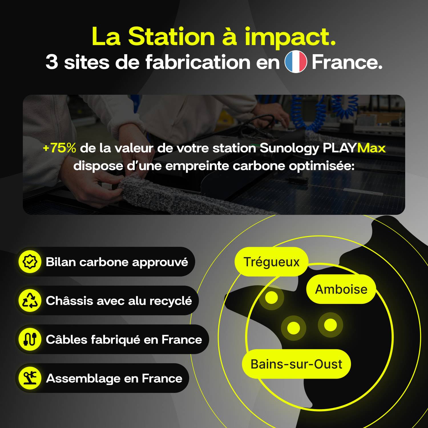 Sunology PLAY Max - Kit 2 panneaux solaires avec batterie (option) 900W bifacial – Stations solaires livrées assemblées – Installation au sol ou mur - Image 8