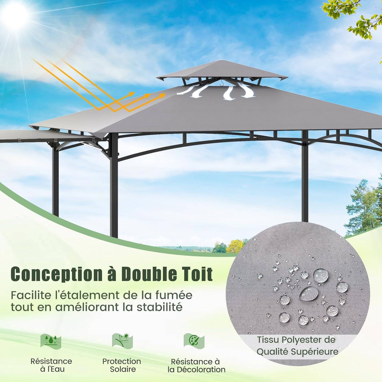 Tonnelle de Barbecue 318 x 153 cm avec Auvent Latéral, Abri Barbecue Cadre en Métal avec Dessus à 2 Niveaux 2 Etagères Latérales pour Jardin - Image 7