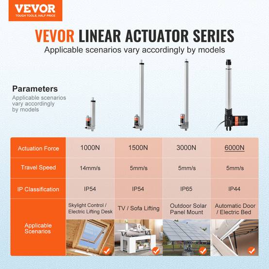 VEVOR Actionneur linéaire 12V 250mm 6000N 5mm/s, IP44, pour portes électriques, machines industrielles, navires. - Image 2