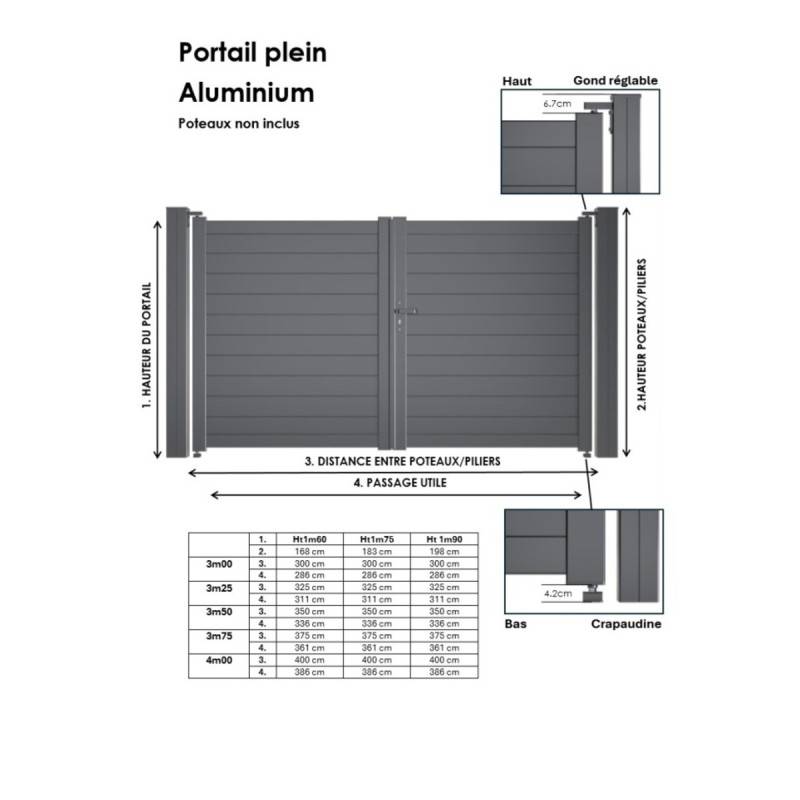 Portail battant Aluminium Plein - Largeur 3m - Hauteur 1m90 – Gris anthracite - Prêt à poser - Easy Clôture - Image 5