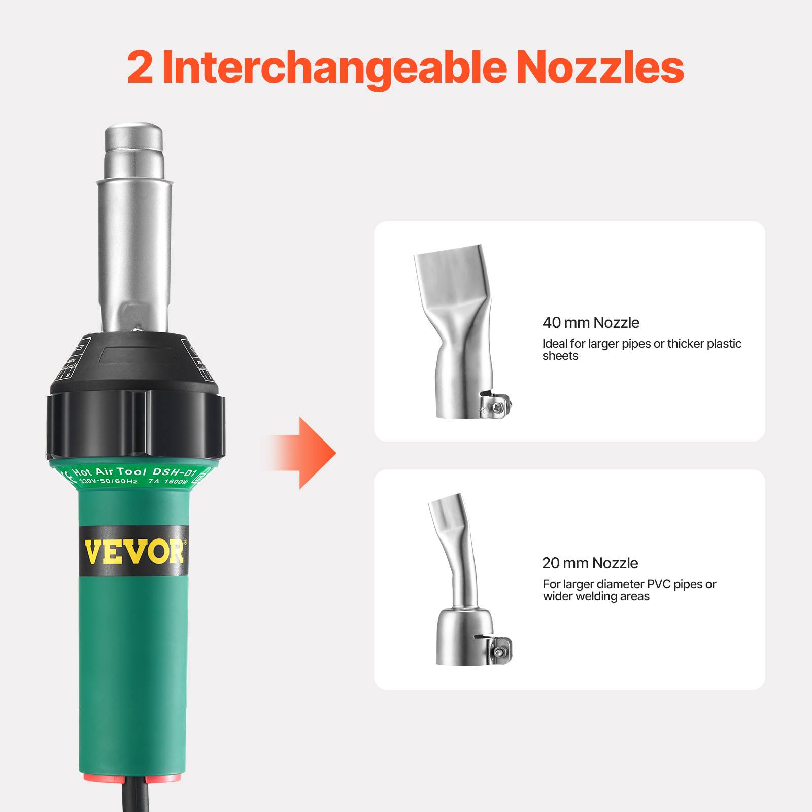 Vevor - VEVOR Soudeur plastique air chaud 1600W, 50-600°C, avec buses, pour films PP, PE, PVC. - Image 3