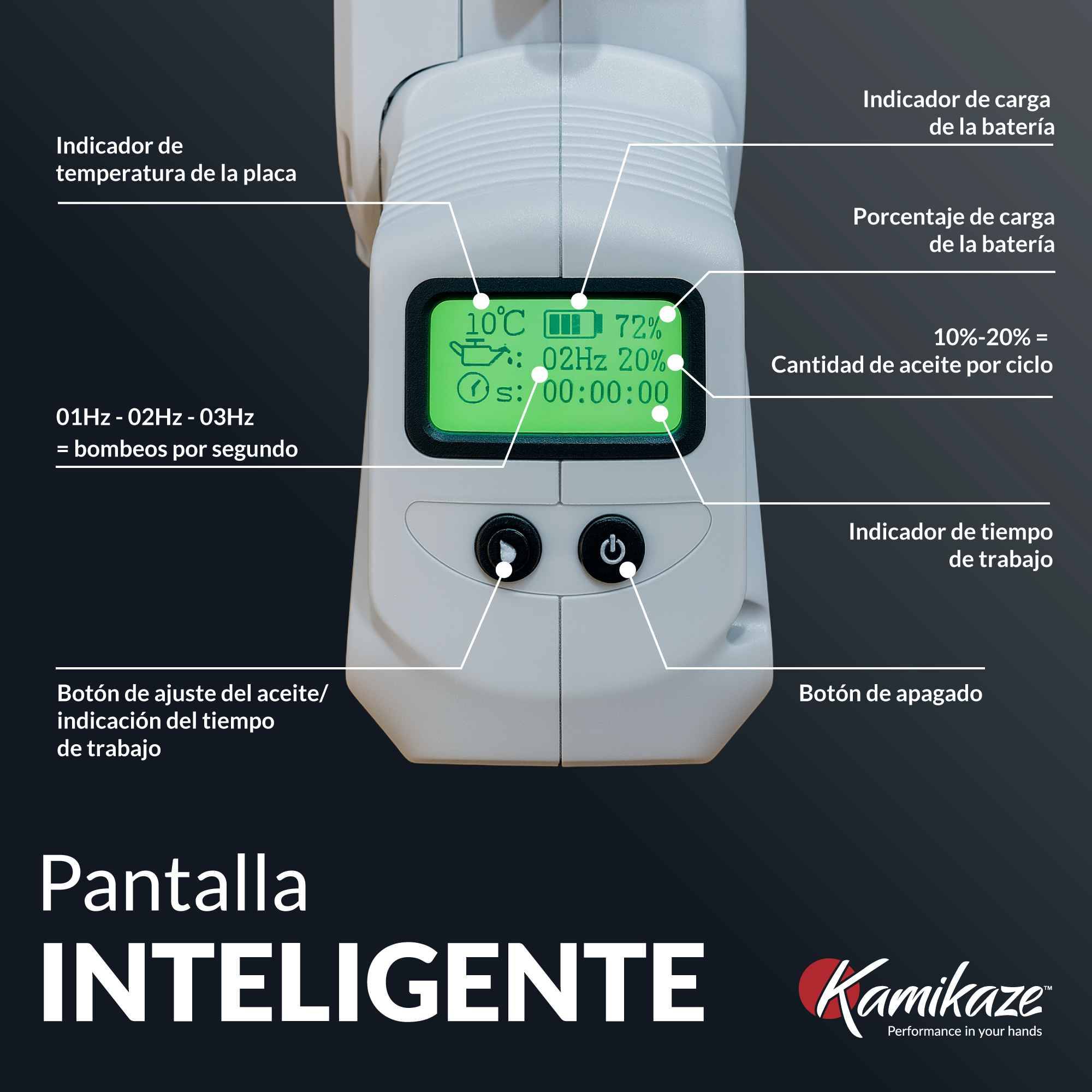 KAMIKAZE KVS7000P. Scie sans fil en hauteur. Découpe Ø 160 mm. Puissance maximale 1200 W. Comprend deux batteries au lithium. - Image 7
