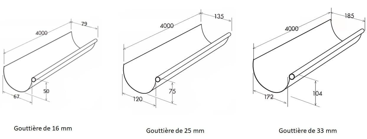 Jardibric - Jardibric - Jonction de Gouttière Ø 25 (Sable) - pour Gouttière de Ø25 et Descente de Gouttière Ø80 - Image 3