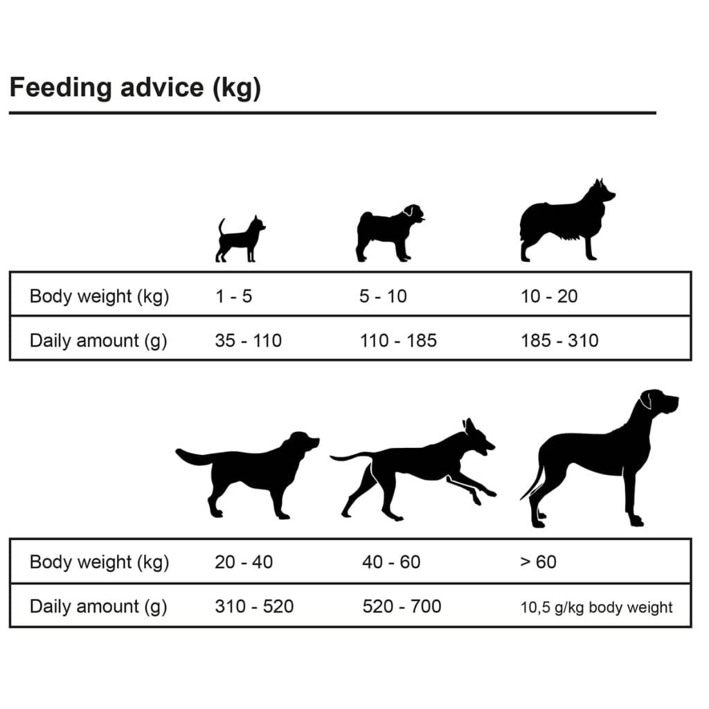 Vidaxl - Nourriture sèche chiens Maxi Adult Essence Beef & Chicken 15 kg vidaXL 170492 - Image 6
