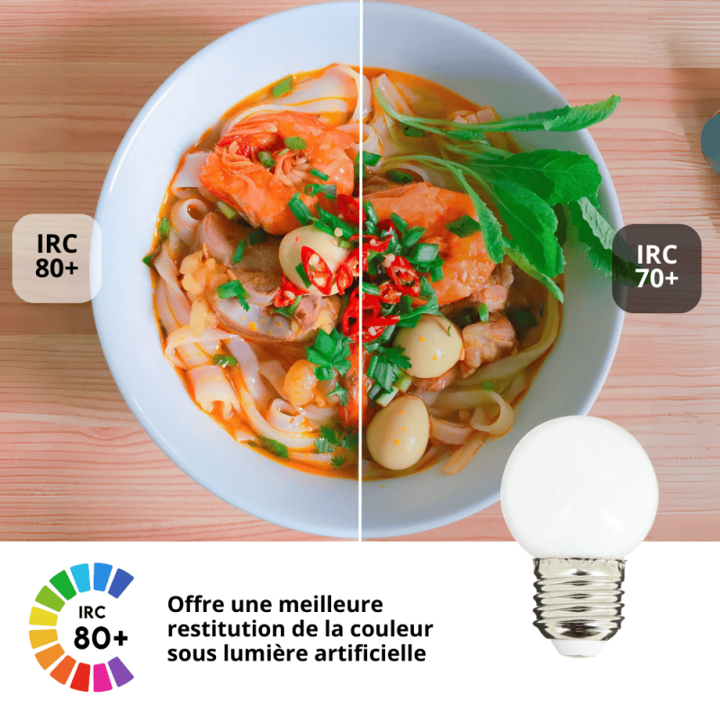 Xanlite - Lot de 5 Ampoules LED, Culot E27, Blanc Chaud, Spécial Extérieur - PACK5EEGRLP - Image 4