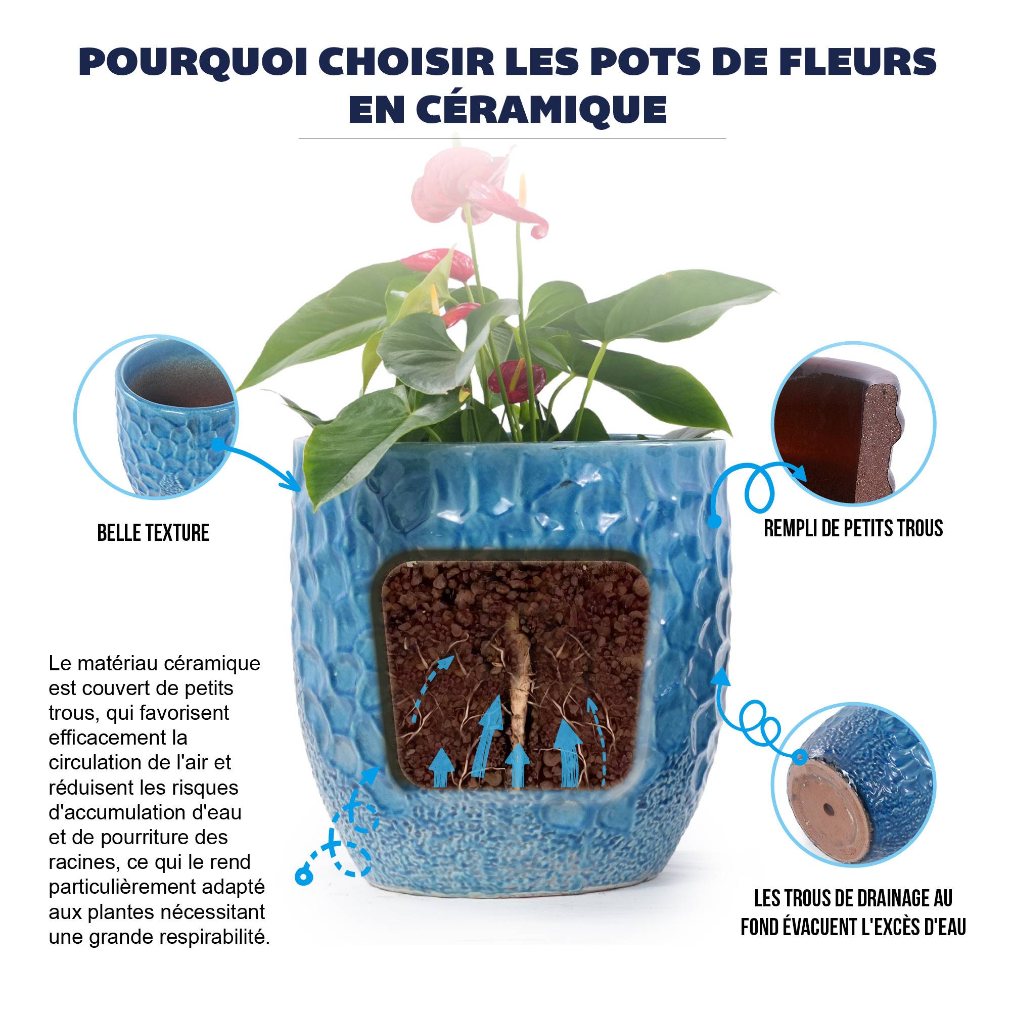 ComfortXL - Pot de fleurs céramique Ø38 cm bleu relief martelé intérieur extérieur antigel drainage - ComfortXL Outdoor Living - Image 4