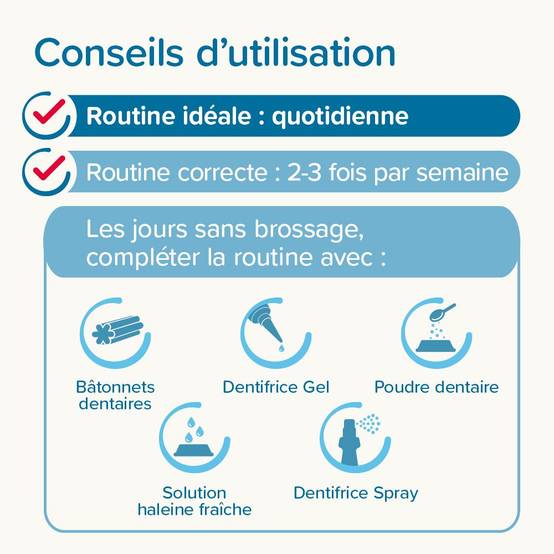 Pack Pâte dentifrice et brosse à dents Beaphar BEAPHAR - Image 4