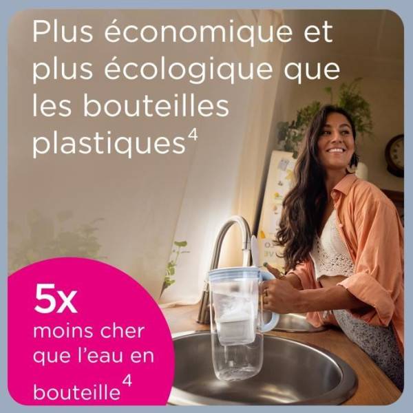 Cartouche BRITA - Maxtra Pro Expert anti-tartre - Pack de 3+1 - Image 5