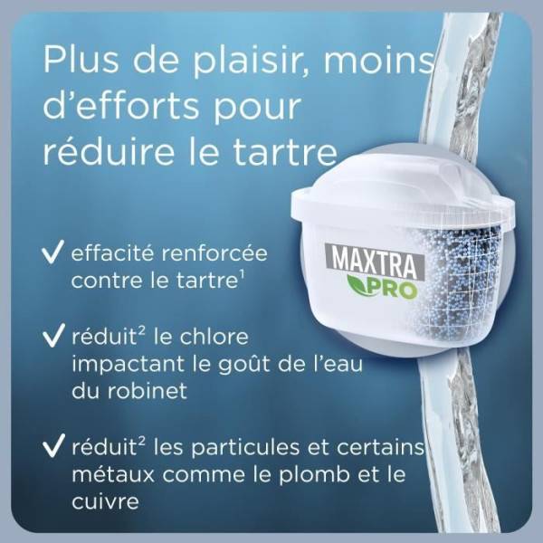 Cartouche BRITA - Maxtra Pro Expert anti-tartre - Pack de 3+1 - Image 4